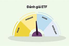 Đầu Tư Etf