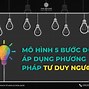 Tư Duy Ngược English